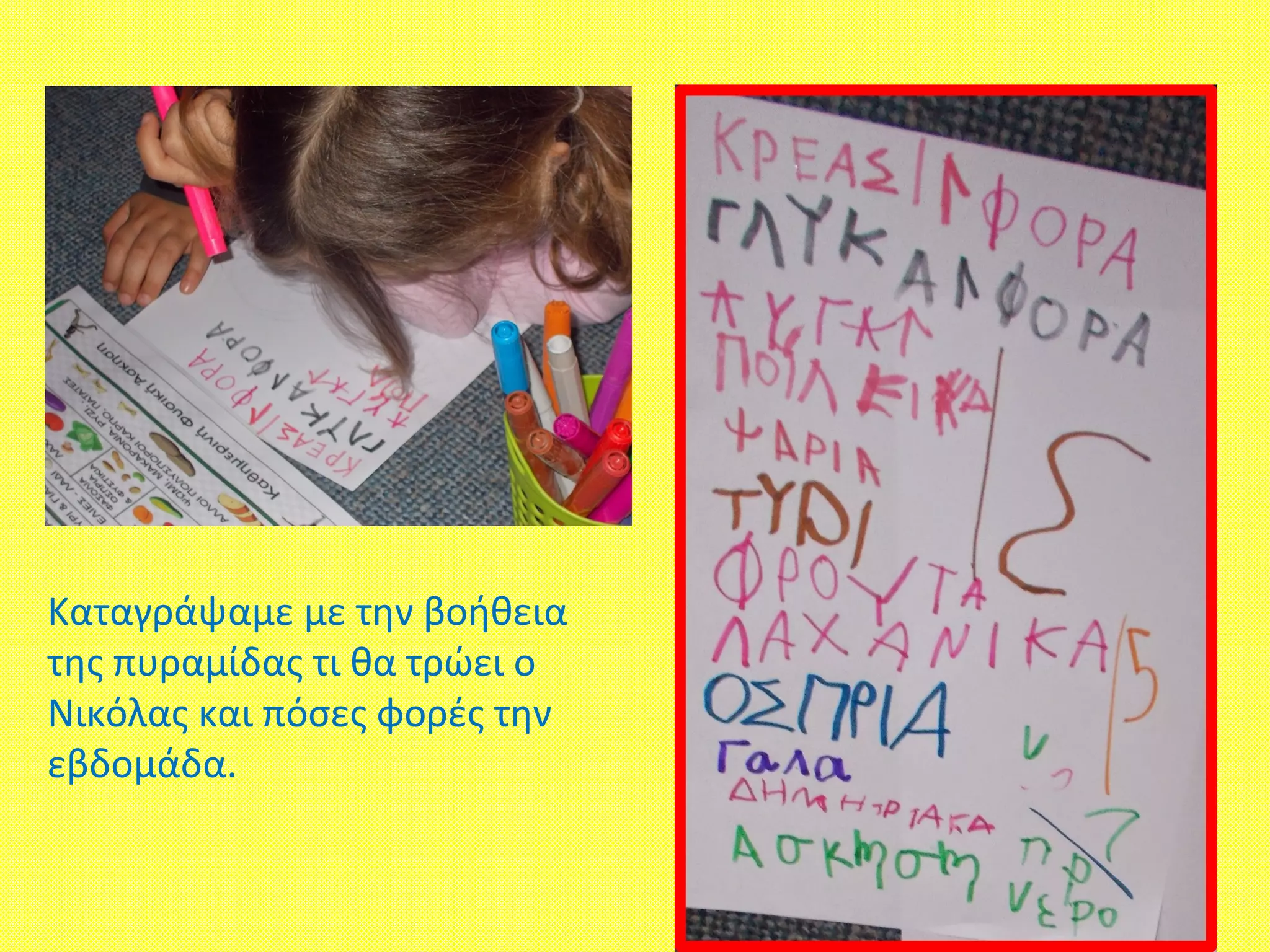 Καταγράψαμε με την βοήθεια
της πυραμίδας τι θα τρώει ο
Νικόλας και πόσες φορές την
εβδομάδα.
 