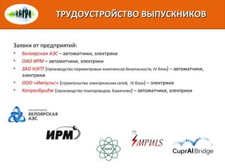 Заявки от предприятий:
• Белоярская АЭС – автоматчики, электрики
• ОАО ИРМ – автоматчики, электрики
• ЗАО НЭПТ (производство периметровых комплексов безопасности, IV блок) – автоматчики,
электрики
• ООО «Импульс» (строительство электрических сетей, IV блок) – электрики
• КапралБридж (производство токопроводов, Баженово) – автоматчики, электрики
ТРУДОУСТРОЙСТВО ВЫПУСКНИКОВТРУДОУСТРОЙСТВО ВЫПУСКНИКОВ
 