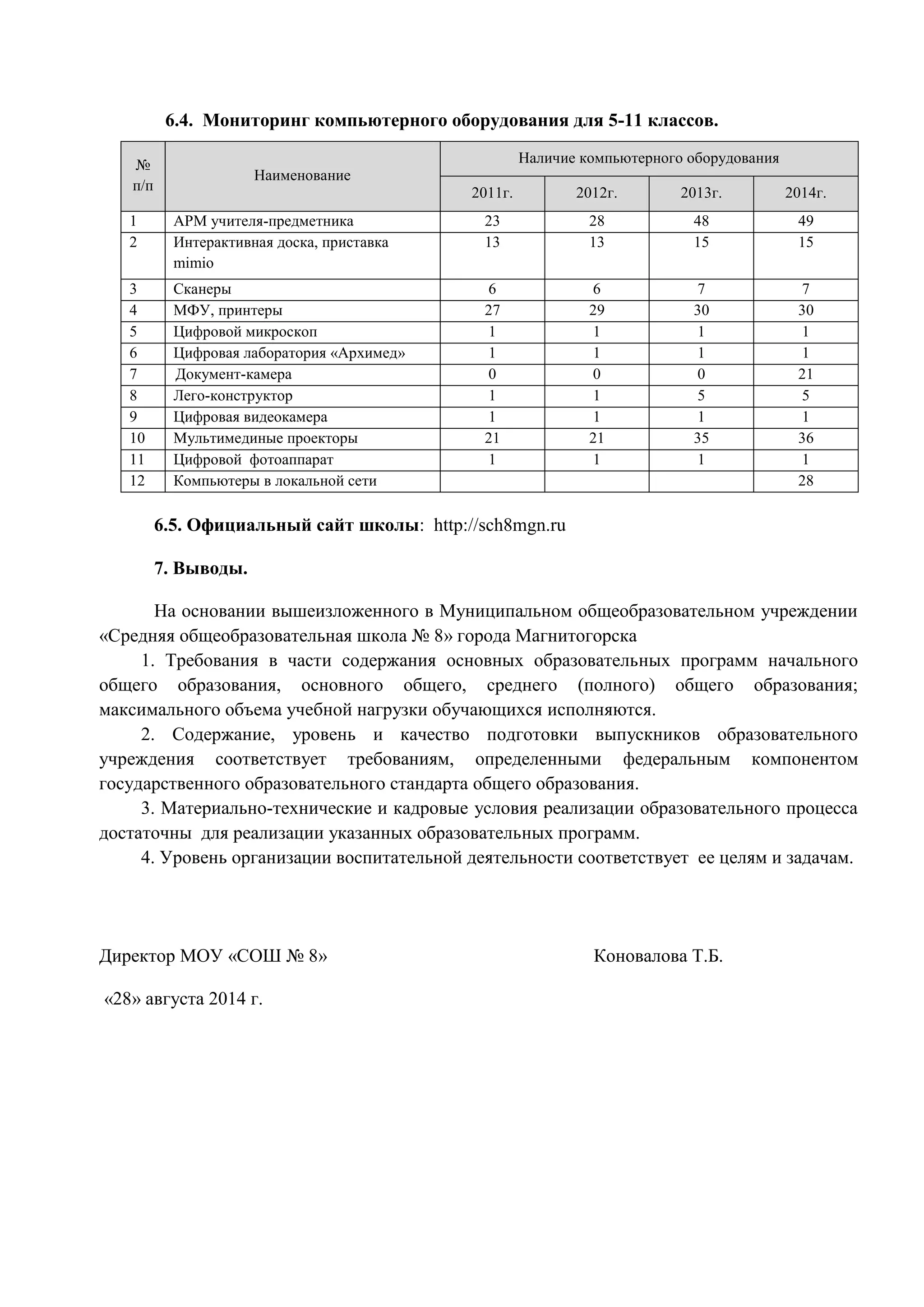 6.4. Мониторинг компьютерного оборудования для 5-11 классов. 
№ 
п/п 
Наименование 
Наличие компьютерного оборудования 
2011г. 2012г. 2013г. 2014г. 
1 АРМ учителя-предметника 23 28 48 49 
2 Интерактивная доска, приставка 
mimio 
13 13 15 15 
3 Сканеры 6 6 7 7 
4 МФУ, принтеры 27 29 30 30 
5 Цифровой микроскоп 1 1 1 1 
6 Цифровая лаборатория «Архимед» 1 1 1 1 
7 Документ-камера 0 0 0 21 
8 Лего-конструктор 1 1 5 5 
9 Цифровая видеокамера 1 1 1 1 
10 Мультимединые проекторы 21 21 35 36 
11 Цифровой фотоаппарат 1 1 1 1 
12 Компьютеры в локальной сети 28 
6.5. Официальный сайт школы: http://sch8mgn.ru 
7. Выводы. 
На основании вышеизложенного в Муниципальном общеобразовательном учреждении 
«Средняя общеобразовательная школа № 8» города Магнитогорска 
1. Требования в части содержания основных образовательных программ начального 
общего образования, основного общего, среднего (полного) общего образования; 
максимального объема учебной нагрузки обучающихся исполняются. 
2. Содержание, уровень и качество подготовки выпускников образовательного 
учреждения соответствует требованиям, определенными федеральным компонентом 
государственного образовательного стандарта общего образования. 
3. Материально-технические и кадровые условия реализации образовательного процесса 
достаточны для реализации указанных образовательных программ. 
4. Уровень организации воспитательной деятельности соответствует ее целям и задачам. 
Директор МОУ «СОШ № 8» Коновалова Т.Б. 
«28» августа 2014 г. 
