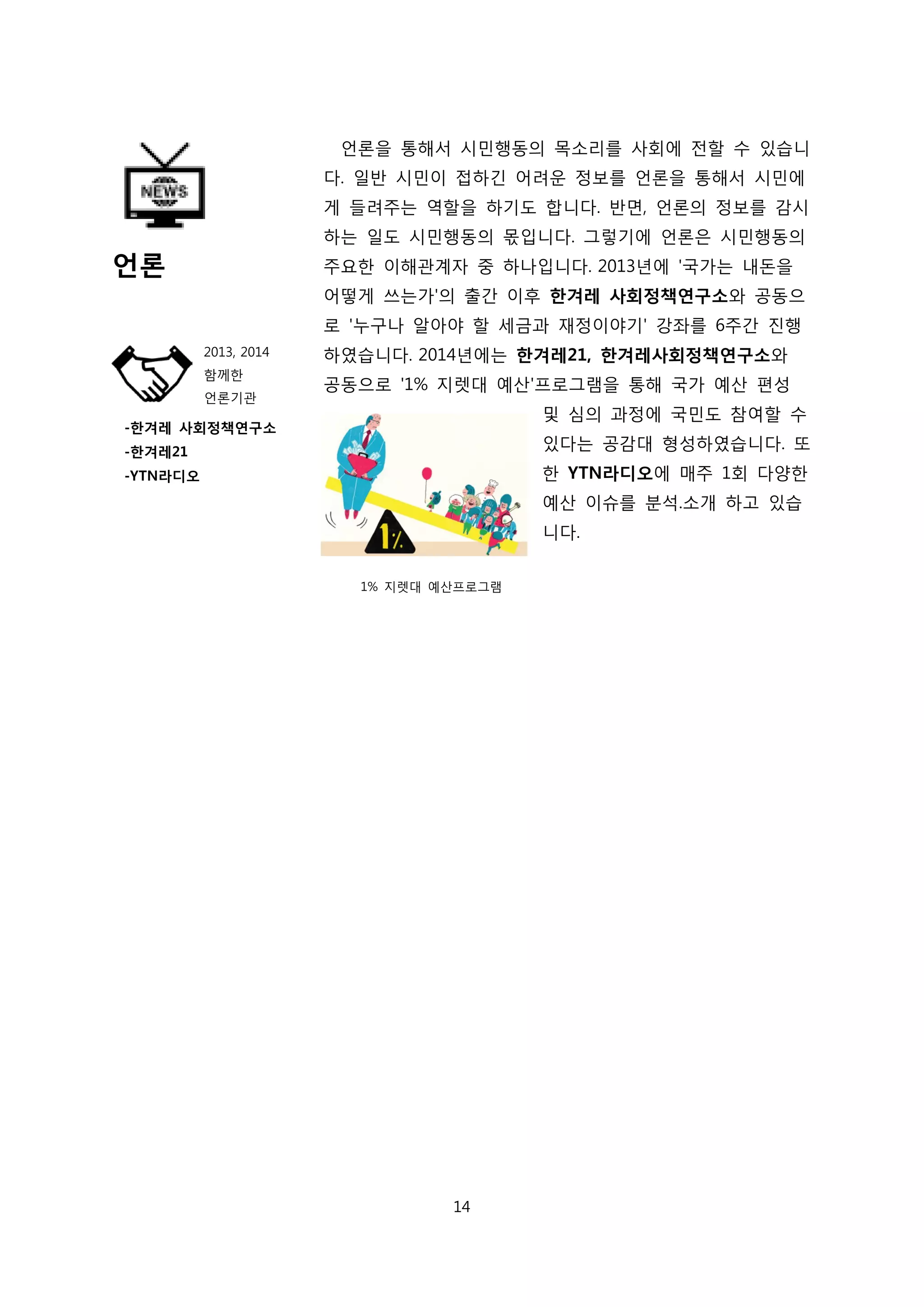 언론
-한겨레 사회정책연구소
-한겨레21
-YTN라디오
언론을 통해서 시민행동의 목소리를 사회에 전할 수 있습니
다. 일반 시민이 접하긴 어려운 정보를 언론을 통해서 시민에
게 들려주는 역할을 하기도 합니다. 반면, 언론의 정보를 감시
하는 일도 시민행동의 몫입니다. 그렇기에 언론은 시민행동의
주요한 이해관계자 중 하나입니다. 2013년에 '국가는 내돈을
어떻게 쓰는가'의 출간 이후 한겨레 사회정책연구소와 공동으
로 '누구나 알아야 할 세금과 재정이야기' 강좌를 6주간 진행
하였습니다. 2014년에는 한겨레21, 한겨레사회정책연구소와
공동으로 '1% 지렛대 예산'프로그램을 통해 국가 예산 편성
및 심의 과정에 국민도 참여할 수
있다는 공감대 형성하였습니다. 또
한 YTN라디오에 매주 1회 다양한
예산 이슈를 분석.소개 하고 있습
니다.
1% 지렛대 예산프로그램
2013, 2014
함께한
언론기관
14
 