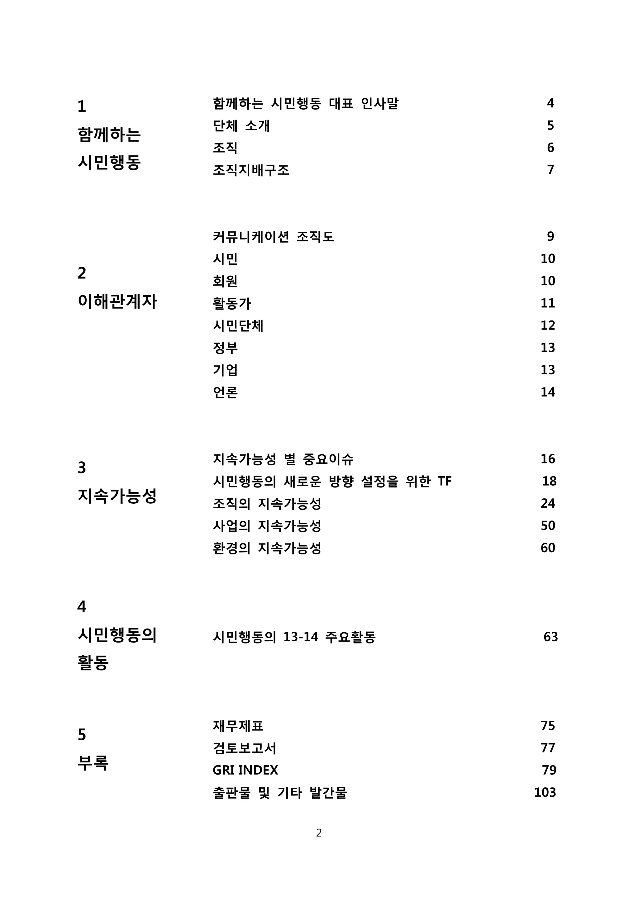1
함께하는
시민행동
2
이해관계자
3
지속가능성
4
시민행동의
활동
5
부록
함께하는 시민행동 대표 인사말 4
단체 소개 5
조직 6
조직지배구조 7
커뮤니케이션 조직도 9
시민 10
회원 10
활동가 11
시민단체 12
정부 13
기업 13
언론 14
지속가능성 별 중요이슈 16
시민행동의 새로운 방향 설정을 위한 TF 18
조직의 지속가능성 24
사업의 지속가능성 50
환경의 지속가능성 60
시민행동의 13-14 주요활동 63
재무제표 75
검토보고서 77
GRI INDEX 79
출판물 및 기타 발간물 103
2
 