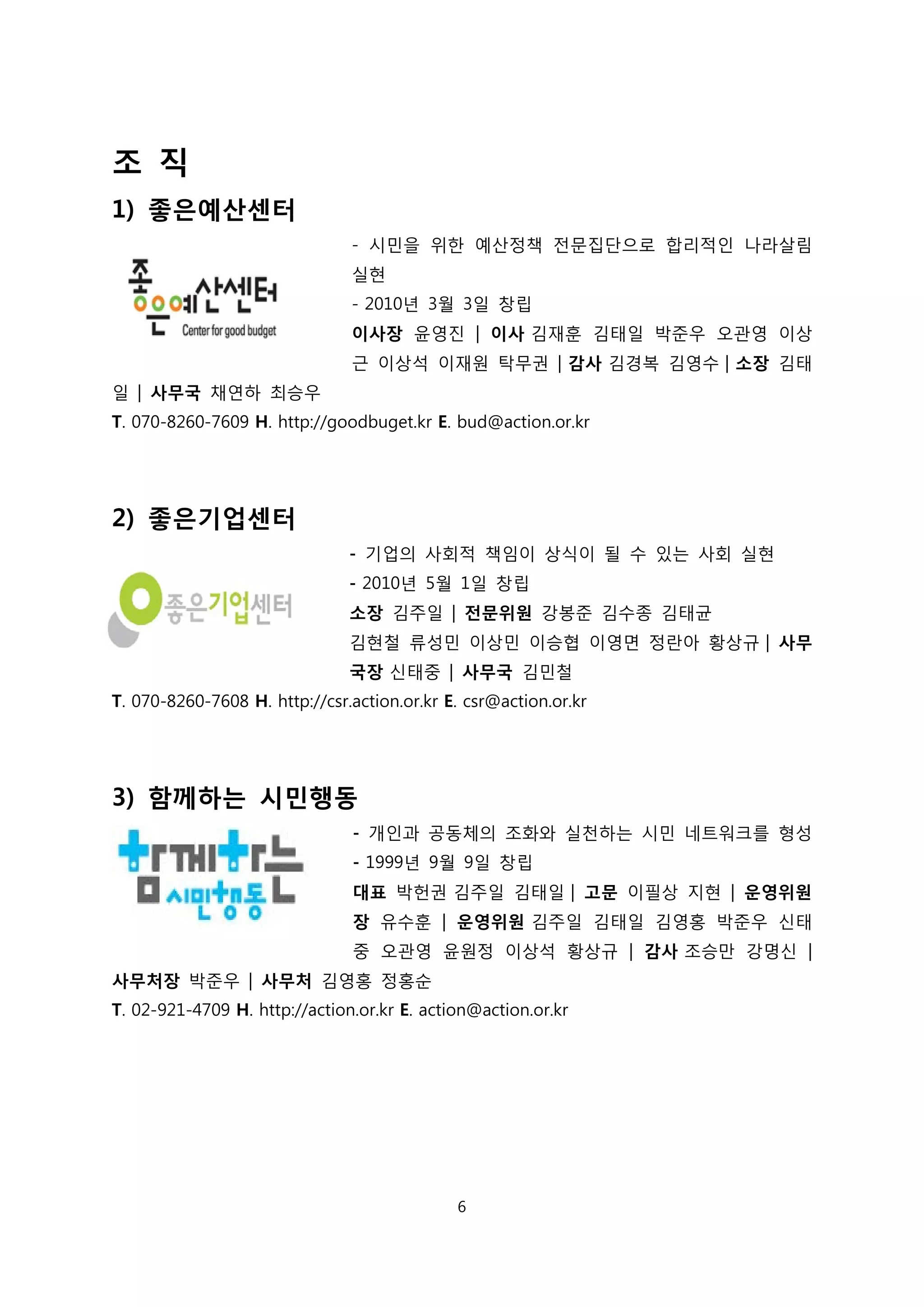 조 직
1) 좋은예산센터
- 시민을 위한 예산정책 전문집단으로 합리적인 나라살림
실현
- 2010년 3월 3일 창립
이사장 윤영진 | 이사 김재훈 김태일 박준우 오관영 이상
근 이상석 이재원 탁무권 | 감사 김경복 김영수 | 소장 김태
일 | 사무국 채연하 최승우
T. 070-8260-7609 H. http://goodbuget.kr E. bud@action.or.kr
2) 좋은기업센터
- 기업의 사회적 책임이 상식이 될 수 있는 사회 실현
- 2010년 5월 1일 창립
소장 김주일 | 전문위원 강봉준 김수종 김태균
김현철 류성민 이상민 이승협 이영면 정란아 황상규 | 사무
국장 신태중 | 사무국 김민철
T. 070-8260-7608 H. http://csr.action.or.kr E. csr@action.or.kr
3) 함께하는 시민행동
- 개인과 공동체의 조화와 실천하는 시민 네트워크를 형성
- 1999년 9월 9일 창립
대표 박헌권 김주일 김태일 | 고문 이필상 지현 | 운영위원
장 유수훈 | 운영위원 김주일 김태일 김영홍 박준우 신태
중 오관영 윤원정 이상석 황상규 | 감사 조승만 강명신 |
사무처장 박준우 | 사무처 김영홍 정홍순
T. 02-921-4709 H. http://action.or.kr E. action@action.or.kr
6
 