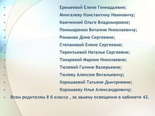 • Еремеевой Елене Геннадьевне;
• Мингалеву Константину Ивановичу;
• Каючкиной Ольге Владимировне;
• Пономаренко Виталию Николаевичу;
• Романюк Дине Сергеевне;
• Степановой Елене Сергеевне;
• Терентьевой Наталье Сергеевне;
• Токаревой Марине Николаевне;
• Тюлевой Галине Валерьевне;
• Тюлеву Алексею Витальевичу;
• Хорошаевой Татьяне Дмитриевне;
• Хорошаеву Илье Александровичу;
• Всем родителям 8 б класса , за замену освещения в кабинете 42.
 