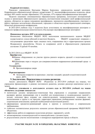 Кадровый потенциал.
Руководит учреждением Крутькова Марина Борисовна –руководитель высшей категории.
Коррекционно-образовательный процесс осуществляют 15 высокопрофессиональных педагогов, среди
которых 80% имеют высшее образование; 33% высшую, 67%-первую квалификационные категории.
Педагоги осваивают инновационные образовательные программы, используют интегративный
подход в организации образовательного процесса, систематически повышают свой профессиональный
уровень, обучаются на курсах повышения квалификации, занимаются самообразованием, участвуют в
работе городских методических объединений, городских и областных научно-практических семинарах,
областных региональных конференциях.
В 2013-2014 учебном году 5 педагогов были аттестованы на квалификационную категорию и
повысили профессиональную компетентность (5на высшую квалификационную категорию)
Финансовые ресурсы ДОУ и их использование.
Финансовое обеспечение МБДОУ №292 выполнения муниципального задания МБДОУ
осуществляется в виде субсидий из местного бюджета. МБДОУ осуществляет операции с
поступающими средствами через лицевые счета, открываемые ему в территориальных органах
Федерального казначейства. Оплата за содержание детей в образовательном учреждении
составляет 35 рублей 93 копейки.
За 2013-2014 год в МБДОУ № 292
Приобретено:
Игровое оборудование на участки группы раннего возраста, средней и подготовительной
групп;
Развивающие игры и модули для совершенствования коррекционно-развивающей среды в
ДОУ;
Установлено:
Противопожарные двери
Отремонтировано:
безопасное покрытие на групповых участках младшей, средней и подготовительной
групп ДОУ;
V.Заключение. Перспективы и планы развития.
Анализ деятельность МБДОУ №292 «Родничок» за 2013-2014 учебный год показал, что
учреждение функционирует в режиме постоянного развития, успешно реализуя намеченные цели и
задачи.
Наиболее успешными в деятельности детского сада за 2013-2014 учебный год можно
обозначить следующие показатели:
 значительно усилена материально-техническая база учреждения в следующих направлениях:
расширен арсенал развивающих игр и пособий для подгрупповых и индивидуальных занятий с
детьми; пополнен фонд игрушек для сюжетно-ролевых, театрализованных, подвижных игр
воспитанников в группе и на прогулке; территория учреждения дооборудована малыми формами;
спортивными комплексами; проведён необходимый косметический ремонт;
 сформирована предметно-развивающей среда в группах в соответствии с современными
требованиями;
 стабильно положительные результаты освоения детьми образовательной программы МБДОУ№292
«Родничок»;
 эффективная работа по коррекции недостатков речевых нарушений у детей;
 активизировалась позиция родителей по взаимодействию с детским садом;
 результативное участие воспитанников в конкурсных мероприятиях города и области.
УЧАСТИЕ МБДОУ № 292 В ГОРОДСКИХ, ОБЛАСТНЫХ КОНКУРСАХ
 