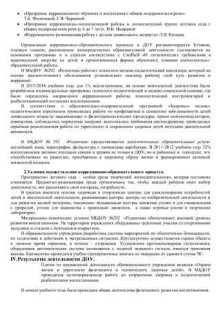  «Программа коррекционного обучения и воспитания с общим недоразвитием речи».
Т.Б. Филичевой, Г.В. Чиркиной.
 «Программа коррекционно-логопедической работы в логопедической группе детского сада с
общим недоразвитием речи (с 4 до 7 лет)». Н.В. Нищеевой
 «Коррекционно-развивающая работа с детьми дошкольного возраста» Л.И. Катаева
Организация коррекционно-образовательного процесса в ДОУ регламентируется Уставом,
годовым планом, расписанием непосредственно образовательной деятельности (составляется на
основании программы и в строгом соответствии с СанПиН «О гигиенических требованиях к
максимальной нагрузке на детей в организованных формах обучения»), планами воспитательно-
образовательной работы.
В МБДОУ №292 «Родничок» работает психолого-медико-педагогический консилиум, который на
основе диагностического обследования устанавливает каждому ребенку свой путь развития и
коррекции.
В 2013-2014 учебном году для 1% воспитанников, на основе комплексной диагностики были
разработаны индивидуальные программы психолого-педагогической и медико-социальной помощи, где
были определены направления коррекционной работы, технологический инструментарий и
реабилитационный потенциал воспитанников.
В соответствии с образовательно-оздоровительной программой «Здоровье» медико-
педагогическим персоналом проводилась работа по профилактике и снижению заболеваемости детей
дошкольного возраста: закаливающие и физиотерапевтические процедуры, прием иммуномодуляторов,
гимнастика, соблюдались нормативы нагрузки, выполнялись требования санэпидрежима, проводилась
серьёзная разноплановая работа по укреплению и сохранению здоровья детей методами двигательной
активности.
В МБДОУ № 292 «Родничок» предоставляются дополнительные образовательные услуги:
английский язык, хореография, физкультура с элементами акробатики. В 2011-2012 учебном году 32%
воспитанников активно посещали секции и кружки не только в ДОУ, но и районные и городские, что
способствовало их развитию, приобщению к здоровому образу жизни и формированию активной
жизненной позиции.
2.Условия осуществления коррекционно-образовательного процесса.
Пространство детского сада – особая среда творческой жизнедеятельности, которая постоянно
изменяется. Предметно-развивающая среда организована так, чтобы каждый ребенок имел выбор
деятельности, мог реализовать свои интересы, потребности.
В группах имеются «уголки здоровья» и спортивные центры для удовлетворения потребностей
детей в двигательной деятельности, развивающие центры, центры по изобразительной деятельности и
для развития мелкой моторики, театрально–музыкальные центры, книжные уголки и для ознакомления
с природой, уголки для знакомства с правилами движения, а также игровые уголки и творческие
лаборатории.
Материально-технические условия МБДОУ №292 «Родничок» обеспечивают высокий уровень
развития воспитанников. На территории учреждения оборудованы групповые участки со спортивными
модулями и стадион с безопасным покрытием.
В образовательном учреждении разработана система мероприятий по обеспечению безопасности,
по подготовке к действиям в экстремальных ситуациях. Круглосуточно осуществляется охрана объекта:
в дневное время охранник, в ночное – сторожами. Установлена противопожарная сигнализация,
оборудована автоматическая система оповещения с подачей звукового сигнала, имеется тревожная
кнопка. Ежемесячно проводятся учебно-тренировочные занятия по эвакуации из здания в случае ЧС.
IV.Результаты деятельности ДОУ.
Одним из направлений деятельности образовательного учреждения является «Охрана
жизни и укрепление физического и психического здоровья детей». В МБДОУ
проводится целенаправленная работа по сохранению здоровья и педагогической
реабилитации воспитанников.
В начале учебного года была проведена общая диагностика физического развития воспитанников.
 
