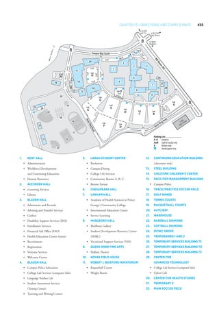 Prince Georges Community College