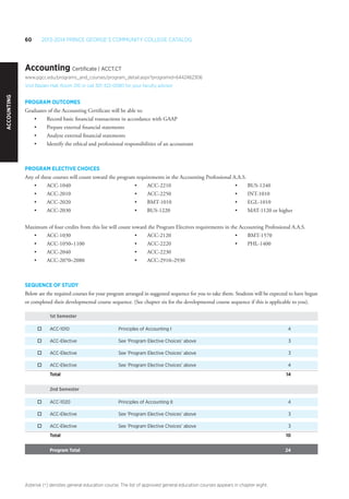 2013-2014 PGCC Academic Calendar and Catalog | PDF