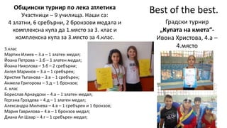 Best of the best.
Общински турнир по лека атлетика
Участници – 9 училища. Наши са:
4 златни, 6 сребърни, 2 бронзови медала и
комплексна купа да 1.място за 3. клас и
комплексна купа за 3.място за 4.клас.
3.клас
Мартин Илиев – 3.а – 1 златен медал;
Йоана Петрова – 3.б – 1 златен медал;
Йоана Николова – 3.б – 2 сребърни;
Ангел Маринов – 3.а – 1 сребърен;
Христия Тъпанова – 3.в – 1 сребърен;
Анжела Григорова – 3.д – 1 бронзов;
4. клас
Борислав Арнаудски – 4.а – 1 златен медал;
Гергана Гроздева – 4.д – 1 златен медал;
Александра Милчева – 4.в – 1 сребърен и 1 бронзов;
Мария Гаврилова – 4.в – 1 бронзов медал;
Диана Ал Шаар – 4.г – 1 сребърен медал;
Градски турнир
„Купата на кмета“-
Ивона Христова, 4.а –
4.място
 