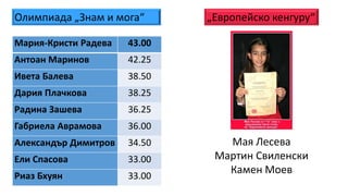 Олимпиада „Знам и мога“
Мария-Кристи Радева 43.00
Антоан Маринов 42.25
Ивета Балева 38.50
Дария Плачкова 38.25
Радина Зашева 36.25
Габриела Аврамова 36.00
Александър Димитров 34.50
Ели Спасова 33.00
Риаз Бхуян 33.00
„Европейско кенгуру“
Мая Лесева
Мартин Свиленски
Камен Моев
 