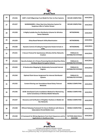 SOFTWARE DEVELOPMENT & RESEARCH DIVISION
Contact: R.JAYAPRAKASH BE,MBA,M.Tech.(Ph.D.), Mobile: (0)9952649690
Web: www.jpinfotech.org | Blog: www.jpinfotech.blogspot.com | Email: jpinfotechprojects@gmail.com
26 JPJ1326 SORT: A Self-ORganizing Trust Model for Peer-to-Peer Systems SECURE COMPUTING JAVA/2013
27 JPJ1327 WARNINGBIRD: A Near Real-time Detection System for
Suspicious URLs in Twitter Stream
SECURE COMPUTING JAVA/2013
28 JPJ1328 A Highly Scalable Key Pre-Distribution Scheme for Wireless
Sensor Networks
NETWORKING JAVA/2013
29 JPJ1329 Delay-Based Network Utility Maximization NETWORKING JAVA/2013
30
JPJ1330 Dynamic Control of Coding for Progressive Packet Arrivals in
DTNs
NETWORKING JAVA/2013
31 JPJ1331 A Secure Protocol for Spontaneous Wireless Ad Hoc Networks
Creation
PARALLEL &
DISTRIBUTED SYSTEMS
JAVA/2013
32 JPJ1332 Security Analysis of a Privacy-Preserving Decentralized Key-Policy
Attribute-Based Encryption Scheme
PARALLEL &
DISTRIBUTED SYSTEMS
JAVA/2013
33 JPJ1333 IP-Geolocation Mapping for Moderately Connected Internet
Regions
PARALLEL &
DISTRIBUTED SYSTEMS
JAVA/2013
34 JPJ1334 Optimal Client-Server Assignment for Internet Distributed
Systems
PARALLEL &
DISTRIBUTED SYSTEMS
JAVA/2013
35 JPJ1335 Content Sharing over Smartphone-Based Delay-Tolerant
Networks
MOBILE COMPUTING JAVA/2013
36 JPJ1336 DCIM: Distributed Cache Invalidation Method for Maintaining
Cache Consistency in Wireless Mobile Networks
MOBILE COMPUTING JAVA/2013
37 JPJ1337 Discovery and Verification of Neighbor Positions in Mobile Ad
Hoc Networks
MOBILE COMPUTING JAVA/2013
38 JPJ1338 Efficient Rekeying Framework for Secure Multicast with Diverse-
Subscription-Period Mobile Users
MOBILE COMPUTING JAVA/2013
39 JPJ1339 A Framework for Mining Signatures from Event Sequences and Its
Applications in Healthcare Data
PATTERN ANALYSIS &
MACHINE
JAVA/2013
 