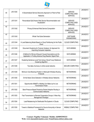Contact: Papitha Velumani Mobile: (0)9095395333
Web: www.lansainformatics.com | Email:lansa.info@yahoo.com
40
LIPJ1340
A Decentralized Service Discovery Approach on Peer-to-Peer
Networks
SERVICE
COMPUTING (WEB
SERVICE)
JAVA/2013
41
LIPJ1341 Personalized QoS-Aware Web Service Recommendation and
Visualization
SERVICE
COMPUTING (WEB
SERVICE)
JAVA/2013
42
LIPJ1342 Privacy-Enhanced Web Service Composition SERVICE
COMPUTING (WEB
SERVICE)
JAVA/2013
43
LIPJ1343 Whole Test Suite Generation SOFTWARE
ENGINEERING
JAVA/2013
44
LIPJ1344 A Load Balancing Model Based on Cloud Partitioning for the Public
Cloud
CLOUD COMPUTING
JAVA/2013
45
LIPJ1345 Document Clustering for Forensic Analysis: An Approach for
Improving Computer Inspection
DATA MINING
JAVA/2013
46
LIPJ1346 A Method for Mining Infrequent Causal Associations and Its
Application in Finding Adverse Drug Reaction Signal Pairs
DATA MINING
JAVA/2013
47
LIPJ1347 Clustering Sentence-Level Text Using a Novel Fuzzy Relational
Clustering Algorithm
DATA MINING
JAVA/2013
48
LIPJ1348 Two tales of privacy in online social networks SECURE COMPUTING
JAVA/2013
49
LIPJ1349 Minimum Cost Blocking Problem in Multi-path Wireless Routing
Protocols
NETWORKING
JAVA/2013
50
LIPJ1350 On the Node Clone Detection in Wireless Sensor Networks NETWORKING
JAVA/2013
51
LIPJ1351 Opportunistic MANETs: Mobility Can Make Up for Low
Transmission Power
NETWORKING
JAVA/2013
52
LIPJ1352 Back-Pressure-Based Packet-by-Packet Adaptive Routing in
Communication Networks
NETWORKING
JAVA/2013
53
LIPJ1353 Fast Transmission to Remote Cooperative Groups: A New Key
Management Paradigm
NETWORKING
JAVA/2013
54
LIPJ1354 Load Rebalancing for Distributed File Systems in Clouds CLOUD COMPUTING
JAVA/2013
55
LIPJ1355 Toward a Statistical Framework for Source Anonymity in Sensor
Networks
MOBILE COMPUTING
JAVA/2013
 