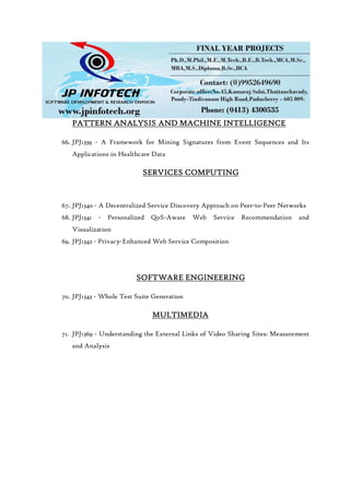 IEEE PROJECTS 2013 for me | PDF