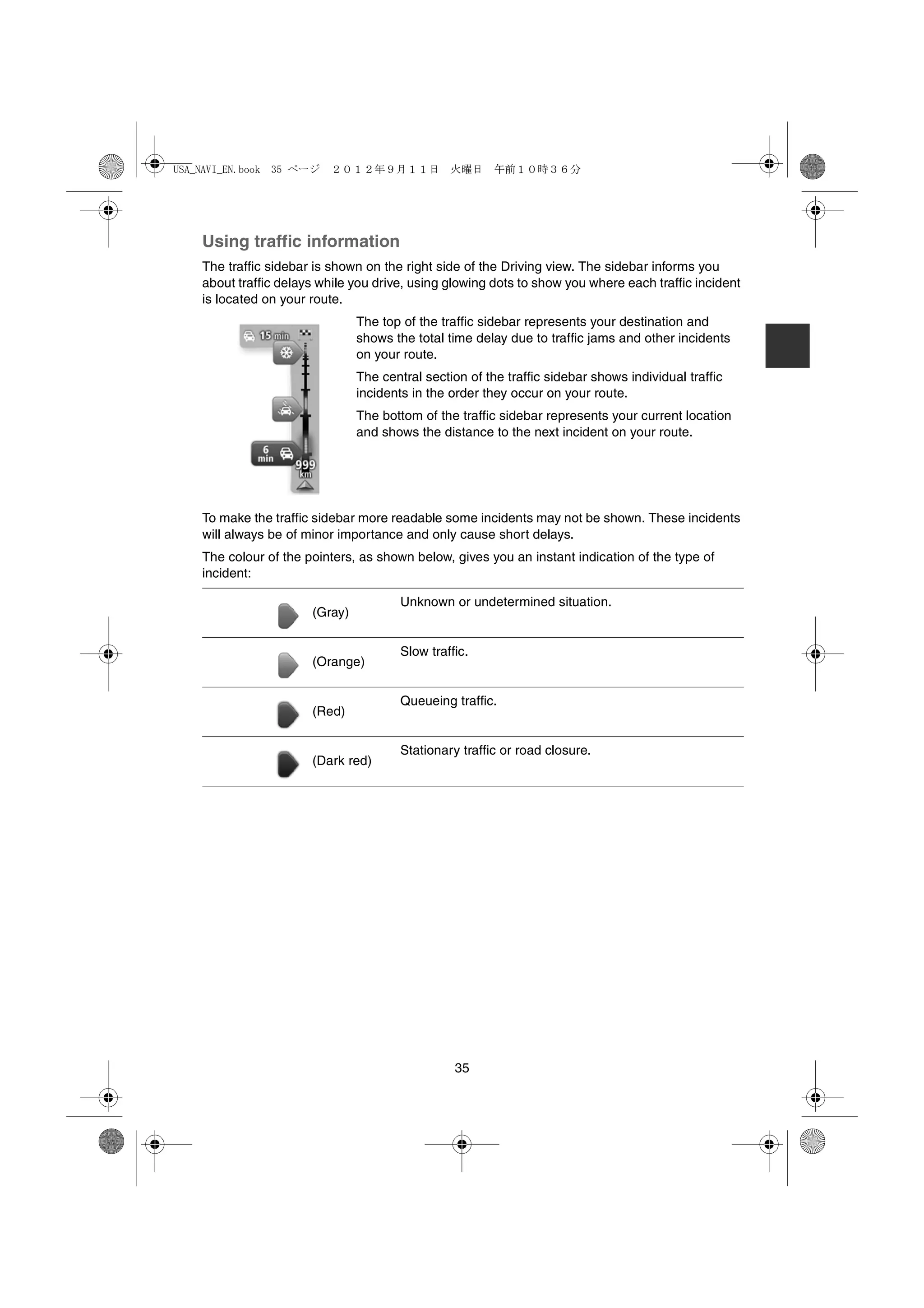 USA_NAVI_EN.book 35 ページ   ２０１２年９月１１日　火曜日　午前１０時３６分




    Using traffic information
    The traffic sidebar is shown on the right side of the Driving view. The sidebar informs you
    about traffic delays while you drive, using glowing dots to show you where each traffic incident
    is located on your route.
                                The top of the traffic sidebar represents your destination and
                                shows the total time delay due to traffic jams and other incidents
                                on your route.
                                The central section of the traffic sidebar shows individual traffic
                                incidents in the order they occur on your route.
                                The bottom of the traffic sidebar represents your current location
                                and shows the distance to the next incident on your route.




    To make the traffic sidebar more readable some incidents may not be shown. These incidents
    will always be of minor importance and only cause short delays.
    The colour of the pointers, as shown below, gives you an instant indication of the type of
    incident:

                                        Unknown or undetermined situation.
                       (Gray)

                                        Slow traffic.
                       (Orange)


                                        Queueing traffic.
                       (Red)

                                        Stationary traffic or road closure.
                       (Dark red)




                                                  35
 