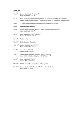 MAY, 2013
Wed 1st
Ladies – Stableford. 2nd
shot to 5th.
Men – Stableford. NTP 16th.
Sat 4th
Men – Stroke. Count putts. Monthly Medal. 2nd
qualifying round A.R.Michell trophy.
Ladies – Stroke. Monthly Medal. 3rd
round Silver Spoon. 3rd
round Mona McLeod Brooch.
Sun 5th
2nd
round of the Men’s Singles Knockout to be completed by this date.
Mon 6th
Ladies Pennant - Round 4.
Wed 8th
Ladies – 4BBB Stableford. NTP 16th
. Royal Women’s Hospital qualifier.
Men – Stableford. NTP 8th.
Sat 11th
Men – Stableford. NTP 2nd
shot to 1st.
Ladies – Stableford. NTP 3rd.
Sun 12th
Mothers’ Day
Mon 13th
Ladies Pennant - Round 5.
Wed 15th
Ladies – Modified Par. NTP 3rd
.
Men – Modified Par. NTP 3rd
.
Sat 18th
Men – Stroke. NTP 16th
Ladies – Stroke. NTP 16th
Wed 22nd
Ladies – 4BBB Stableford Multiplier. NTP 2nd
shot to 8th.
Men – 4BBB Stableford Multiplier. NTP 2nd
shot to 14th.
Sat 25th
Men – Stableford. NTP 16th.
Ladies – Par. Even holes.
Mon 27th
WGBD Pennant Presentation Day - at Bendigo GC
Wed 29th
Ladies – Stroke. NTP 2nd
shot to 8th.
2nd
round Mrs D. A. Pain.
Men – Stroke. NTP 16th.
 