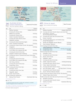 Asia  Africa               E xotics

                                 CHINA      Beijing       SOUTH KOREA
                                                                                   JAPAN
                                            (Tianjin)        Busan
                                  Hong Kong                 Nagasaki                  Pacific Ocean
                              THAILAND                     Shanghai
                                                         VIETNAM
                              Bangkok
                            (Laem Chabang)              Nha Trang                          Equator

                                 MALAYSIA               Ho Chi Minh City
                                 Singapore                     (Phu My)




                                                                    Gr
                                                        AUSTRALIA                      South Pacific




                                                                    ea
                                                                     tB
                                    Perth                                                 Ocean




                                                                         ar
                                                        Adelaide




                                                                         ri e
                                                                          rR
                                                                             e
                                  (Fremantle)




                                                                              ef
                                                                     Sydney
                             Indian Ocean    Melbourne
                                                        TASMANIA         Hobart


          36 Australia013_R1_CA SE Asia  China
                              Asia
           Diamond Princess_36 Day Australia,
                Grand Adventure               Diamond Princess
                                                           ®                                                   ®
                                                                                                                         40         China  Japan                           Sea Princess   ®



           Grand Adventure                                                                                               D a ys     Sail roundtrip from Sydney
      Days            Sail from Sydney to Beijing

          Day        Port                                                                              Duration^         Day      Port                                             Duration^

          1          Sydney, Australia                                              Embark Afternoon                     1        Sydney, Australia                     Embark Afternoon
          2          Cruising the Tasman Sea                                                                             2-3      Cruising the South Pacific Ocean and Coral Sea
          3          Melbourne, Australia                                                            Full Day            4        Airlie Beach, Australia                         Full Day
                                                                                                                                  (for the Great Barrier Reef)
          4          Cruising the Tasman Sea
                                                                                                                         5 -7     Cruising the Coral Sea and Arafura Sea
          5          Hobart , Australia (Tasmania)                                                   Full Day
                                                                                                                         8        Darwin, Australia                               Full Day
          6          Cruising the South Pacific Ocean
                                                                                                                         9 -12    Cruising the Banda Sea and Celebes Sea
          7          Adelaide, Australia                                                             Full Day
                                                                                                                                  (Cross The Equator)
          8 -9       Cruising the Great Australian Bight
                                                                                                                         13       Bandar Seri Begawan, Brunei (Muara)             Full Day
          10         Perth, Australia (Fremantle)                                                    Full Day
                                                                                                                         14       Kota Kinabalu, Malaysia                         Full Day
          11-15      Cruising the Indian Ocean (Cross The Equator)
                                                                                                                         15 -16 Cruising the South China Sea
          16         Singapore                                                                       Full Day
                                                                                                                                  2-Day Experience in Hong Kong
          17         Cruising the South China Sea                                                                        17       Hong Kong, China	                  Full Day  Overnight
          18         Ho Chi Minh City, Vietnam (Phu My)                                              Full Day            18       Hong Kong, China	                              Full Day

          19         Cruising the South China Sea                                                                        19-20 Cruising the East China Sea

          20         Bangkok, Thailand (Laem Chabang)                                                Full Day            21       Shanghai, China                                 Full Day

          21-22      Cruising the Gulf of Thailand and South China Sea                                                   22       Cruising the East China Sea

          23         Singapore                                                                       Full Day            23       Busan, South Korea                              Full Day

          24         Cruising the South China Sea                                                                        24       Nagasaki, Japan                                 Full Day

          25         Ho Chi Minh City, Vietnam (Phu My)                                              Full Day            25       Cruising the East China Sea

          26         Nha Trang, Vietnam                                                              Full Day            26       Osaka, Japan (for Kyoto)              Full Day  Evening

          27         Cruising the South China Sea                                                                        27       Cruising the North Pacific Ocean

          28         Hong Kong, China                                                                Full Day            28       Tokyo, Japan (Yokohama)               Full Day  Evening

          29-30 Cruising the East China Sea                                                                              29       Cruising the North Pacific Ocean

          31         Shanghai, China                                                                 Full Day            30       Iwo Jima Island, Japan	        Full Day Scenic Cruising

          32         Cruising the East China Sea                                                                         31       Cruising the North Pacific Ocean

          33         Nagasaki, Japan                                                                 Full Day            32       Guam, Northern Mariana Islands                  Full Day

          34         Busan, South Korea                                                              Full Day            33-34 Cruising the Pacific Ocean (Cross The Equator)

          35 -36 Cruising the Yellow Sea                                                                                 35       Rabaul, Papua New Guinea                        Full Day

          37         Beijing, China (Tianjin)	                                     Disembark Morning                     36-38 Cruising the Coral Sea and South Pacific Ocean

      2014 Departure Date                                                                                                39       Brisbane, Australia                             Full Day

      Fe b 	 21	 Fri
                                                                                                                         40       Cruising the South Pacific Ocean
                                                                                                                         41       Sydney, Australia 	                   Disembark Morning
              An optional overland excursion to Angkor Wat, Cambodia, is available
              between Singapore and Ho Chi Minh City.                                                                    2013 Departure Date
	
    This voyage is a combination of the 2/21/14 19-day West Australia  Asia shown on
    	                                                                                                                   Mar	     6 	 We d
    page 72 and the 3/12/14 17-day Grand Asia shown on page 70.
                                                                                                                     	For Duration details, see page 139.
                                                                                                                   	 ^
	 ^
   	For Duration details, see page 139.




                                                                                                                                                                      princess.com        77
 