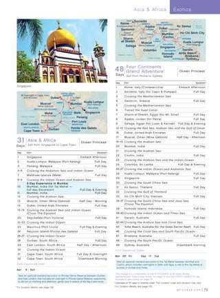 Asia  Africa                         E xotics

                                                                                                                         ITALY    Sorrento              UNITED
                                                                                                                   Rome               GREECE         ARAB EMIRATES
                                                                                                             (Civitavecchia)              Aqaba                           Ko Samui         Paciﬁc
                                                                                                                   Santorini              JORDAN           Dubai    THAILAND
                                                                                                                                                                                           Ocean
                                                                                                                                                            INDIA
                                                                                                                     Transit
                                                                                                                                           OMAN             Mumbai             Ho Chi Minh City
                                                                                                                   Suez Canal
                                                                                                                     Sharm           EGYPT
                                                                                                                                                             Cochin             VIETNAM
                                                                                                                                                   SRI
                                                                                                                    el Sheikh         Muscat
                                                                                                                                                  LANKA                          Kuala Lumpur
                                                                                                                                                             MALAYSIA              (Port Kelang)
                                                                                                                       Safaga       (Mina Qaboos)
                                                                                                                                                           Singapore
                                                                                                                                        Colombo               INDONESIA       Darwin
                                                                                                                 Atlantic Ocean                             Komodo         Airlie Beach
                                                                                                                                                             Island             Brisbane
                                                                                                                                             Indian Ocean             AUSTRALIA Sydney


                                                                                                                         Four Continents
                                                                                                        48   Ocean Princess_48 Day Four Continents GA_013_R2_CA

                                                                                                                         Grand Adventure                      ®
                                                                                                                                                                               Ocean Princess       ®




                                                                                                             D a ys Sail from Rome to Sydney

                                                                                                             Day       Port                                                                Duration^
      Singapore                                                                                              1         Rome, Italy (Civitavecchia)                             Embark Afternoon
                                                                                                             2         Sorrento, Italy (for Capri  Pompeii)	                             Full Day
                                                    UNITED ARAB
               Overnight in Cape Town                EMIRATES                                                3         Cruising the Mediterranean Sea
               and Mumbai                Dubai                  Taj Mahal
                                                              INDIA                                          4         Santorini, Greece                                                  Full Day
                                                  OMAN                      Kuala Lumpur
                               Muscat                         Mumbai         (Port Kelang)
                             (Mina Qaboos)                                                                   5         Cruising the Mediterranean Sea
                                                                               MALAYSIA
                         SEYCHELLES ISLANDS                                                                  6         Transit the Suez Canal
                                   Mahé              MALDIVES       Malé    Singapore
                                (Port Victoria)
                                                     ISLANDS                                                 7         Sharm el Sheikh, Egypt (for Mt . Sinai)	                           Full Day
                                                         Indian Ocean Penang
            Atlantic Ocean

                               Phinda Private
                                                                                                             8         Aqaba, Jordan (for Petra)                                          Full Day
                               Game Preserve                      Port Louis
           East London                                          MAURITIUS                                    9         Safaga, Egypt (for Luxor  Karnak)	 Full Day  Evening
               SOUTH AFRICA
                                       Durban                  Pointe des Galets                             10 -15 Cruising the Red Sea, Arabian Sea and the Gulf of Oman
               Cape Town                                       RÉUNION
                                                                                                             16        Dubai, United Arab Emirates                                        Full Day
                                                                                                             17        Muscat , Oman (Mina Qaboos)                        Half Day - Afternoon
      31 Asia  Africa  Africa 013_R3_CA Princess
       Ocean Princess_31 Day Asia    Ocean
                  Sail from Singapore to Cape Town
                                                                                               ®
                                                                                                             18 -19 Cruising the Arabian Sea
      Days                                                                                                   20        Mumbai, India                                                      Full Day
                                                                                                             21        Cruising the Arabian Sea
      Day        Port                                                                 Duration^
                                                                                                             22        Cochin, India                                                      Full Day
      1          Singapore                                               Embark Afternoon
                                                                                                             23        Cruising the Arabian Sea and the Indian Ocean
      2          Kuala Lumpur, Malaysia (Port Kelang)	                              Full Day
                                                                                                             24        Colombo, Sri Lanka                                  Full Day  Evening
      3          Penang, Malaysia                                                   Full Day
                                                                                                             25-27 Cruising the Indian Ocean and Andaman Sea
      4-6        Cruising the Andaman Sea and Indian Ocean
                                                                                                             28        Kuala Lumpur, Malaysia (Port Kelang)	                              Full Day
      7          Maldives Islands (Malé)                                            Full Day
                                                                                                             29        Singapore                                                          Full Day
      8 -9       Cruising the Indian Ocean and Arabian Sea
                 2-Day Experience in Mumbai                                                                  30        Cruising the South China Sea
      10         Mumbai, India (for Taj Mahal ­
                                              —                                                              31        Ko Samui, Thailand                                                 Full Day
                 full day Excursion)               Full Day  Evening	
      11         Mumbai, India                                Full Day	                                      32        Cruising the Gulf of Thailand
      12         Cruising the Arabian Sea                                                                    33        Ho Chi Minh City, Vietnam	                                         Full Day
      13         Muscat , Oman (Mina Qaboos)                           Half Day - Morning                    34-37 Cruising the South China Sea and Java Sea
                                                                                                                   (Cross The Equator)
      14         Dubai, United Arab Emirates                                        Full Day
                                                                                                             38        Komodo Island, Indonesia                                           Full Day
      15 -19 Cruising the Arabian Sea and Indian Ocean
             (Cross The Equator)                                                                             39-40 Cruising the Indian Ocean and Timor Sea
      20         Seychelles (Port Victoria)                                         Full Day                 41        Darwin, Australia                                                  Full Day
      21-22 Cruising the Indian Ocean                                                                        42-44 Cruising the Arafura Sea and Coral Sea
      23         Mauritius (Port Louis)                                 Full Day  Evening                   45        Airlie Beach, Australia (for the Great Barrier Reef)	 Full Day
      24         Réunion Island (Pointe des Galets)	                                Full Day                 46        Cruising the Coral Sea and South Pacific Ocean
      25-27 Cruising the Indian Ocean                                                                        47        Brisbane, Australia                                                Full Day
      28         Durban, South Africa                                               Full Day                 48        Cruising the South Pacific Ocean
      29         East London, South Africa                            Half Day - Afternoon                   49        Sydney, Australia                                  Disembark morning
      30         Cruising the Indian Ocean                                                               2013 Departure Dates
      31         Cape Town, South Africa	                             Full Day  Overnight
                                                                                                         M a r 	 2 9° 	 Fr i          S e p 	 1 7 	 Tu e
      32         Cape Town, South Africa                               Disembark Morning
                                                                                                             Take an optional overland excursion to the Taj Mahal between Mumbai and
      2014 Departure Date                                                                                    Cochin, which includes overnights in Delhi and Agra, a visit to the Taj Mahal at
                                                                                                             sunrise or sunset and more.
      Ap r 	    6	 Sun
                                                                                                   	
                                                                                                       This voyage is a combination of the 9/17/13 (4/18/13 at 30 days) 28-day
                                                                                                       	 



       Take an optional overland excursion to Phinda Game Reserve between Durban                       Mediterranean, India  Asia shown on page 78 and the 10/15/13 (3/29/13) 20-day
       and East London, that includes an overnight in Phinda Game Reserve, opportunity                 Australia  Asia shown on page 72.
       to set out on morning and afternoon game runs in search of the Big 5 and more.
                                                                                                     °	Operates at 50 days in reverse order. Port content, order and duration may vary.
  	For Duration details, see page 139.
	 ^
                                                                                                   	 ^
                                                                                                      	For Duration details, see page 139.
                                                                                                                                                                   princess.com                     79
 