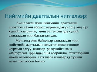 Нийгмийн даатгалын чиглэлээр:
Ажилласан жил нийгмийн даатгалын
шимтгэл нөхөн тооцох журмын дагуу 2013 онд 437
хүнийг хамруулж, мөнгөө төлсөн 393 хүний
ажилласан жил баталгаажсан.
Мөн 2014 оны байдлаар ажилласан жил
нийгмийн даатгалын шимтгэл нөхөн тооцох
журмын дагуу шинээр 50 хүнийг нэмж
хамруулсан. 1991-1994 оны хоорондох тэтгэвэрийн
нөхөн олговорын тэтгэвэрт шинээр 55 хүнийг
нэмж тогтоосон болно.
 