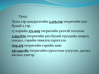 Үүнд:
 Зуны гэр цэцэрлэгийн 3,375,725 төгрөгийн үнэ
бүхий 2 гэр
 17 нэрийн 271,005 төгрөгийн үнэтэй тоглоом
 3,553,670 төгрөгийн үнэ бүхий хүүхдийн ширээ,
сандал, гэрийн тавилга хэрэгслэл
 709,375 төгрөгийн гэрийн хивс
 197,940,80 төгрөгийн сургалтын үзүүлэн, дасгал
ажлын дэвтэр
 