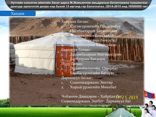 Нутгийн сэхээтэн аймгийн Засаг дарга Ж.Жамьянтив амьдралын баталгаажих түвшингээс
доогуур орлоготой доорх нэр бүхий 13 иргэнд гэр бэлэглэлээ. /2014-2015 онд 19500000 төг/
Хайрхан багаас:
1. Сэтэвсүрэнгийн Гүндсамбуу
2. Цагтбаатарын Батжавхлан
3. Лхагважавын Баяндалай
4. Дамдинхоролын Аюурсэд
5. Зинамидарын Баярсайхан
Баянзүрх багаас:
1. Дарамбазарын Мягмарсүрэн
2. Батбаярын Батдорж
Нуур багаас:
1. Эрдэнэбилэгийн Очирбат
2. Бямбасүрэнгийн Батхуяг
Дархануул багаас:
1. Содномдаржаан Энхтөр
2. Хоролсүрэнгийн Мөнхбат
Чойжоон Дашцэрэн – Хайрхан баг
Содномдаржаан Энхбат- Дархануул баг
Хандив
 