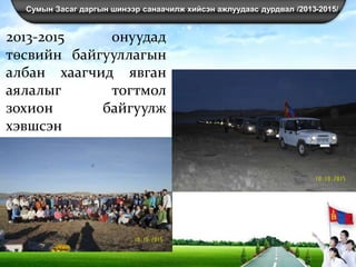 Сумын Засаг даргын шинээр санаачилж хийсэн ажлуудаас дурдвал /2013-2015/
2013-2015 онуудад
төсвийн байгууллагын
албан хаагчид явган
аялалыг тогтмол
зохион байгуулж
хэвшсэн
 