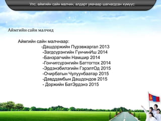 Улс, аймгийн сайн малчин, алдарт уяачаар шагнагдсан хүмүүс:
Аймгийн сайн малчид
Аймгийн сайн малчнаар:
-Дашдоржийн Пүрэвжаргал 2013
-Загдсүрэнгийн ГүнчинИш 2014
-Банзрагчийн Намшир 2014
-Гончигсүрэнгийн Баттогтох 2014
-Эрдэнэбилэгийн ГэрэлтОд 2015
-Очирбатын Чулуунбаатар 2015
-Давддамбын Дашдондов 2015
- Доржийн БатЭрдэнэ 2015
 