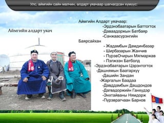 Улс, аймгийн сайн малчин, алдарт уяачаар шагнагдсан хүмүүс:
Аймгийн алдарт уяач
Аймгийн Алдарт уяачаар:
-Эрдэнэбаатарын Баттогтох
-Даваадоржын Батбаяр
-Санжаасүрэнгийн
Баярсайхан
- Жадамбын Дамдинбазар
- Ширбазарын Жанчив
- ПүрэвОчирын Мягмаржав
- Пэлжээн Батболд
-Эрдэнэбаатарын Цэрэнтогтох
-Дашнямын Баатархүү
-Дашийн Зандан
-Жаргалын Баадаа
-Давддамбын Дашдондов
-Дагвадоржийн Ганхүдэр
-Энхтайваны Нямдорж
-Пүрэврагчаан Барнов
 
