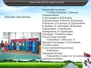 Сумын сайн малчин, алдарт уяачаар
Аймгийн сайн малчид
Сумын сайн малчнаар:
-Г.СэрОд, Б.Нэргүй, С.Жанчив,
З.Бадралсайхан,
А.Лхагважаргал, Д.Батноров,
Н.Дамдинбазар, Л.Баттөгс, Ц.Адъяахүү,
Л.Батнасан, Л. Сэргэлэн, Д. Дэлгэрсайхан
Б. Батбаяр , Х. Отгонбаяр , Ж.Жанчив,
Ч.Дашдондов, , Х.Батбаатар,
Н.Баярсайхан, Н. Пүрэвсүрэн ,
Д.Балдорж, П.Батболд нарыг
Сумын Алдарт уяачаар:
- Т.Батсайхан, Л.Баттулга, Ч.
Шагдар,Г.Лхагвадорж, С.Отгонпүрэв,
Л.Тэлмэн нарыг
Сумын тэргүүний хадланчаар:
- Б.Мөнхцогт
Тэргүүний анчнаар:
- Т.Эрдэнэбилэг нарыг тус тус шагнаж
урамшуулсан байна.
 