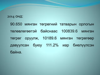 2014 онд:
90.650 мянган төгрөгний татварын орлогын
төлөвлөгөөтэй байснаас 100839.6 мянган
төгрөг оруулж, 10189.6 мянган төгрөгөөр
давуулсан буюу 111.2% иар биелүүлсэн
байна.
 