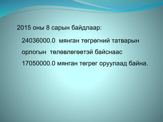 2015 оны 8 сарын байдлаар:
24036000.0 мянган төгрөгний татварын
орлогын төлөвлөгөөтэй байснаас
17050000.0 мянган төгрөг оруулаад байна.
 