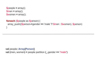 $people = array();
$men = array();
$women = array();

foreach ($people as $person) {
  array_push(($person->gender == 'male' ? $men : $women), $person)
}




val people: Array[Person]
val (men, women) = people partition (_.gender == "male")
 