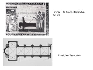 Firenze, Sta Croce, Bardi tábla
1250 k.




    Assisi, San Francesco
 