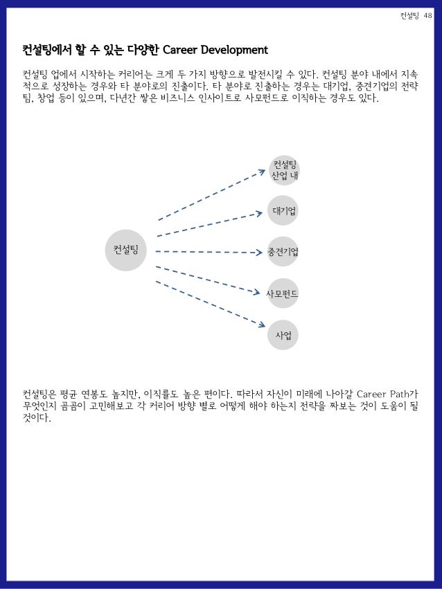 marp examples