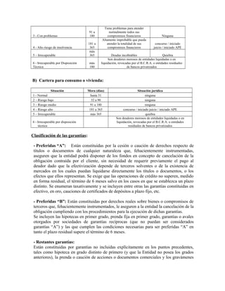 3 - Con problemas
91 a
180
Tiene problemas para atender
normalmente todos sus
compromisos financieros Ninguna
4 - Alto riesgo de insolvencia
181 a
365
Altamente improbable que pueda
atender la totalidad de sus
compromisos financieros
concurso / iniciado
juicio / iniciado APE
5 – Irrecuperable
más
365 Deudas incobrables Quiebra
6 - Irrecuperable por Disposición
Técnica
más
180
Son deudores morosos de entidades liquidadas o en
liquidación, revocadas por el B.C.R.A. o entidades residuales
de bancos privatizados
B) Cartera para consumo o vivienda:
Situación Mora (días) Situación jurídica
1 - Normal hasta 31 ninguna
2 – Riesgo bajo 32 a 90 ninguna
3 – Riesgo medio 91 a 180 ninguna
4 – Riesgo alto 181 a 365 concurso / iniciado juicio / iniciado APE
5 – Irrecuperable más 365 quiebra
6 - Irrecuperable por disposición
técnica
Son deudores morosos de entidades liquidadas o en
liquidación, revocadas por el B.C.R.A. o entidades
residuales de bancos privatizados
Clasificación de las garantías:
- Preferidas “A”: Están constituidas por la cesión o caución de derechos respecto de
títulos o documentos de cualquier naturaleza que, fehacientemente instrumentadas,
aseguren que la entidad podrá disponer de los fondos en concepto de cancelación de la
obligación contraída por el cliente, sin necesidad de requerir previamente el pago al
deudor dado que la efectivización depende de terceros solventes o de la existencia de
mercados en los cuales puedan liquidarse directamente los títulos o documentos, o los
efectos que ellos representan. Se exige que las operaciones de crédito no superen, medido
en forma residual, el término de 6 meses salvo en los casos en que se establezca un plazo
distinto. Se enumeran taxativamente y se incluyen entre otras las garantías constituidas en
efectivo, en oro, cauciones de certificados de depósitos a plazo fijo, etc.
- Preferidas “B”: Están constituidas por derechos reales sobre bienes o compromisos de
terceros que, fehacientemente instrumentados, le aseguren a la entidad la cancelación de la
obligación cumpliendo con los procedimientos para la ejecución de dichas garantías.
Se incluyen las hipotecas en primer grado, prenda fija en primer grado, garantías o avales
otorgados por sociedades de garantías recíprocas (que no puedan ser considerados
garantías “A”) y las que cumplen las condiciones necesarias para ser preferidas “A” en
tanto el plazo residual supere el término de 6 meses.
- Restantes garantías:
Están constituidas por garantías no incluidas explícitamente en los puntos precedentes,
tales como hipoteca en grado distinto de primero (y que la Entidad no posea los grados
anteriores), la prenda o caución de acciones o documentos comerciales y los gravámenes
 