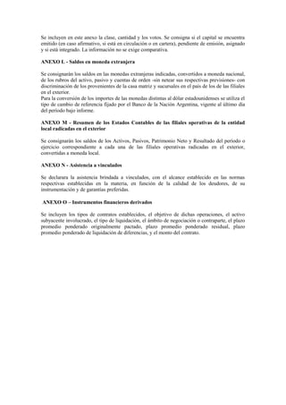 Se incluyen en este anexo la clase, cantidad y los votos. Se consigna si el capital se encuentra
emitido (en caso afirmativo, si está en circulación o en cartera), pendiente de emisión, asignado
y si está integrado. La información no se exige comparativa.
ANEXO L - Saldos en moneda extranjera
Se consignarán los saldos en las monedas extranjeras indicadas, convertidos a moneda nacional,
de los rubros del activo, pasivo y cuentas de orden -sin netear sus respectivas previsiones- con
discriminación de los provenientes de la casa matriz y sucursales en el país de los de las filiales
en el exterior.
Para la conversión de los importes de las monedas distintas al dólar estadounidenses se utiliza el
tipo de cambio de referencia fijado por el Banco de la Nación Argentina, vigente al último día
del período bajo informe.
ANEXO M - Resumen de los Estados Contables de las filiales operativas de la entidad
local radicadas en el exterior
Se consignarán los saldos de los Activos, Pasivos, Patrimonio Neto y Resultado del período o
ejercicio correspondiente a cada una de las filiales operativas radicadas en el exterior,
convertidas a moneda local.
ANEXO N - Asistencia a vinculados
Se declarara la asistencia brindada a vinculados, con el alcance establecido en las normas
respectivas establecidas en la materia, en función de la calidad de los deudores, de su
instrumentación y de garantías preferidas.
ANEXO O – Instrumentos financieros derivados
Se incluyen los tipos de contratos establecidos, el objetivo de dichas operaciones, el activo
subyacente involucrado, el tipo de liquidación, el ámbito de negociación o contraparte, el plazo
promedio ponderado originalmente pactado, plazo promedio ponderado residual, plazo
promedio ponderado de liquidación de diferencias, y el monto del contrato.
 