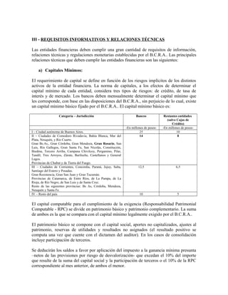 III - REQUISITOS INFORMATIVOS Y RELACIONES TÉCNICAS
Las entidades financieras deben cumplir una gran cantidad de requisitos de información,
relaciones técnicas y regulaciones monetarias establecidas por el B.C.R.A.. Las principales
relaciones técnicas que deben cumplir las entidades financieras son las siguientes:
a) Capitales Mínimos:
El requerimiento de capital se define en función de los riesgos implícitos de los distintos
activos de la entidad financiera. La norma de capitales, a los efectos de determinar el
capital mínimo de cada entidad, considera tres tipos de riesgos: de crédito, de tasa de
interés y de mercado. Los bancos deben mensualmente determinar el capital mínimo que
les corresponde, con base en las disposiciones del B.C.R.A., sin perjuicio de lo cual, existe
un capital mínimo básico fijado por el B.C.R.A.. El capital mínimo básico es:
Categoría – Jurisdicción Bancos Restantes entidades
(salvo Cajas de
Crédito)
-En millones de pesos- -En millones de pesos-
I – Ciudad autónoma de Buenos Aires. 25 10
II – Ciudades de Comodoro Rivadavia, Bahía Blanca, Mar del
Plata, Neuquén, y Río Cuarto.
Gran Bs.As., Gran Córdoba, Gran Mendoza, Gran Rosario, San
Luis, Río Gallegos, Gran Santa Fe, San Nicolás, Constitución,
Biedma, Tercero Arriba, Campana Chivilcoy, Pergamino, Pilar,
Tandil, Tres Arroyos, Zárate, Bariloche, Castellanos y General
Lagos.
Provincias de Chubut y de Tierra del Fuego.
14 8
III – Ciudades de Corrientes, Concordia, Paraná, Jujuy, Salta,
Santiago del Estero y Posadas.
Gran Resistencia, Gran San Juan y Gran Tucumán.
Provincias de Catamarca, de Entre Ríos, de La Pampa, de La
Rioja, de Río Negro, de San Luis y de Santa Cruz.
Resto de las siguientes provincias: Bs As, Córdoba, Mendoza,
Neuquén y Santa Fe.
12,5 6,5
IV – Resto del país 10 5
El capital computable para el cumplimiento de la exigencia (Responsabilidad Patrimonial
Computable - RPC) se divide en patrimonio básico y patrimonio complementario. La suma
de ambos es la que se compara con el capital mínimo legalmente exigido por el B.C.R.A..
El patrimonio básico se compone con el capital social, aportes no capitalizados, ajustes al
patrimonio, reservas de utilidades y resultados no asignados (el resultado positivo se
computa una vez que cuente con el dictamen del auditor). En los casos de consolidación
incluye participación de terceros.
Se deducirán los saldos a favor por aplicación del impuesto a la ganancia mínima presunta
–netos de las previsiones por riesgo de desvalorización- que excedan el 10% del importe
que resulte de la suma del capital social y la participación de terceros o el 10% de la RPC
correspondiente al mes anterior, de ambos el menor.
 