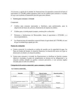 A la inversa, a opción de la entidad, las financiaciones de naturaleza comercial de hasta el
equivalente a $ 750.000, podrán agruparse junto con los créditos para consumo o vivienda,
en cuyo caso recibirán el tratamiento previsto para estos últimos.
• Cartera para consumo o vivienda
Comprende:
 Créditos para consumo (personales y familiares, para profesionales, para la
adquisición de bienes de consumo, financiación de tarjetas de crédito).
 Créditos para vivienda propia (compra, construcción o refacción).
 Préstamos a Instituciones de Microcrédito -hasta el equivalente a $750.000- y a
microemprendedores.
 Las financiaciones de naturaleza comercial hasta el equivalente de $ 750.000, en caso
de que la entidad haya optado por ello.
Pautas de evaluación:
a. Cartera comercial: la evaluación se realiza de acuerdo con la capacidad de pago, los
flujos de fondos del deudor, la situación financiera, la situación del sector en el que se
desenvuelve el cliente y la situación jurídica.
b. Cartera para consumo o vivienda: las financiaciones se clasifican en función a pautas
objetivas vinculadas al grado de cumplimiento en término de las obligaciones y su
situación jurídica (deudor en quiebra, concurso preventivo, o con acciones legales
iniciadas para el cobro de créditos).
Categorías de la cartera comercial y para consumo y vivienda
A) Cartera comercial_
Situación
Mora
días Flujo de fondos Situación jurídica
1 - Normal
hasta
31
Atiende adecuadamente todos sus
compromisos Ninguna
2 a - Con seguimiento especial - En
observación
32 a
90
Existen situaciones que, de no ser
controladas o corregidas
oportunamente, podrían
comprometer la capacidad futura de
pago. Ninguna
2 b - Con seguimiento especial - En
negociación o con acuerdos de
refinanciación
32 a
90
Manifiesta en forma fehaciente la
intención de refinanciar su deuda
antes de contar con 60 días de mora Ninguna
 
