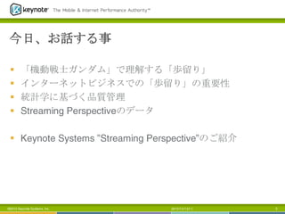 歩留り で管理するストリーミング配信 13 3 21