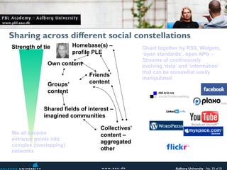 Keynote: Introduction to the Aalborg PBL model | PPT