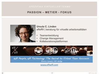 S P E Z I F I K A V I RT U E L L E R T E A M S

EIN F LU SSFAK TOREN AU F D IE EF F EK TIV ITÄT
     V ERTEILTER TEA M S: R H YTH M I S IT!




                                  15                      effeff® | ursula c. linden
 
