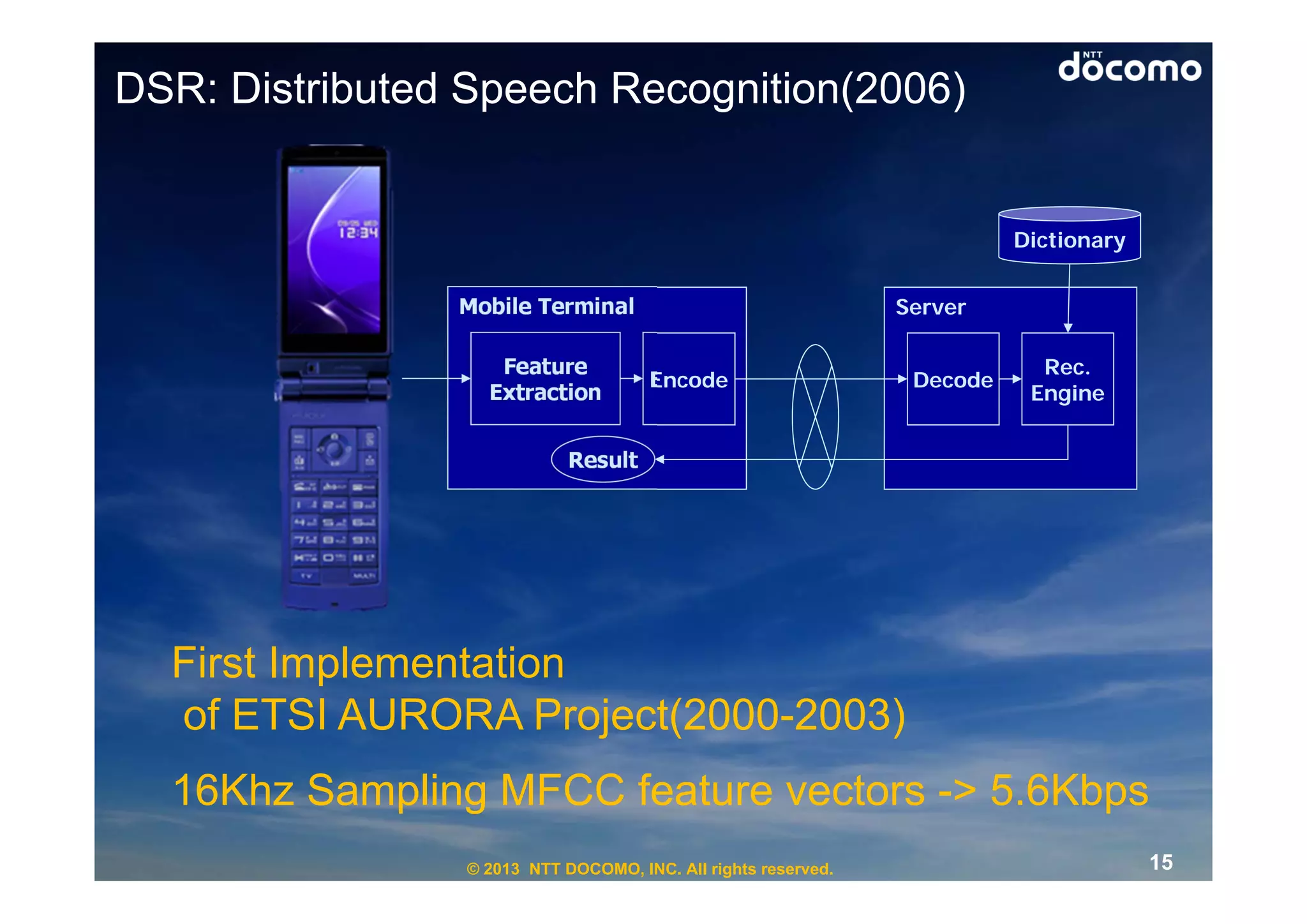 DSR: Distributed Speech Recognition(2006)


                                                                         Dictionary


                Mobile Terminal                                Server

                   Feature                                                 Rec.
                                     Encode                     Decode
                  Extraction                                              Engine


                            Result




  First Implementation
  of ETSI AURORA Project(2000-2003)
  16Khz Sampling MFCC feature vectors -> 5.6Kbps
                © 2013 NTT DOCOMO, INC. All rights reserved.                          15
 