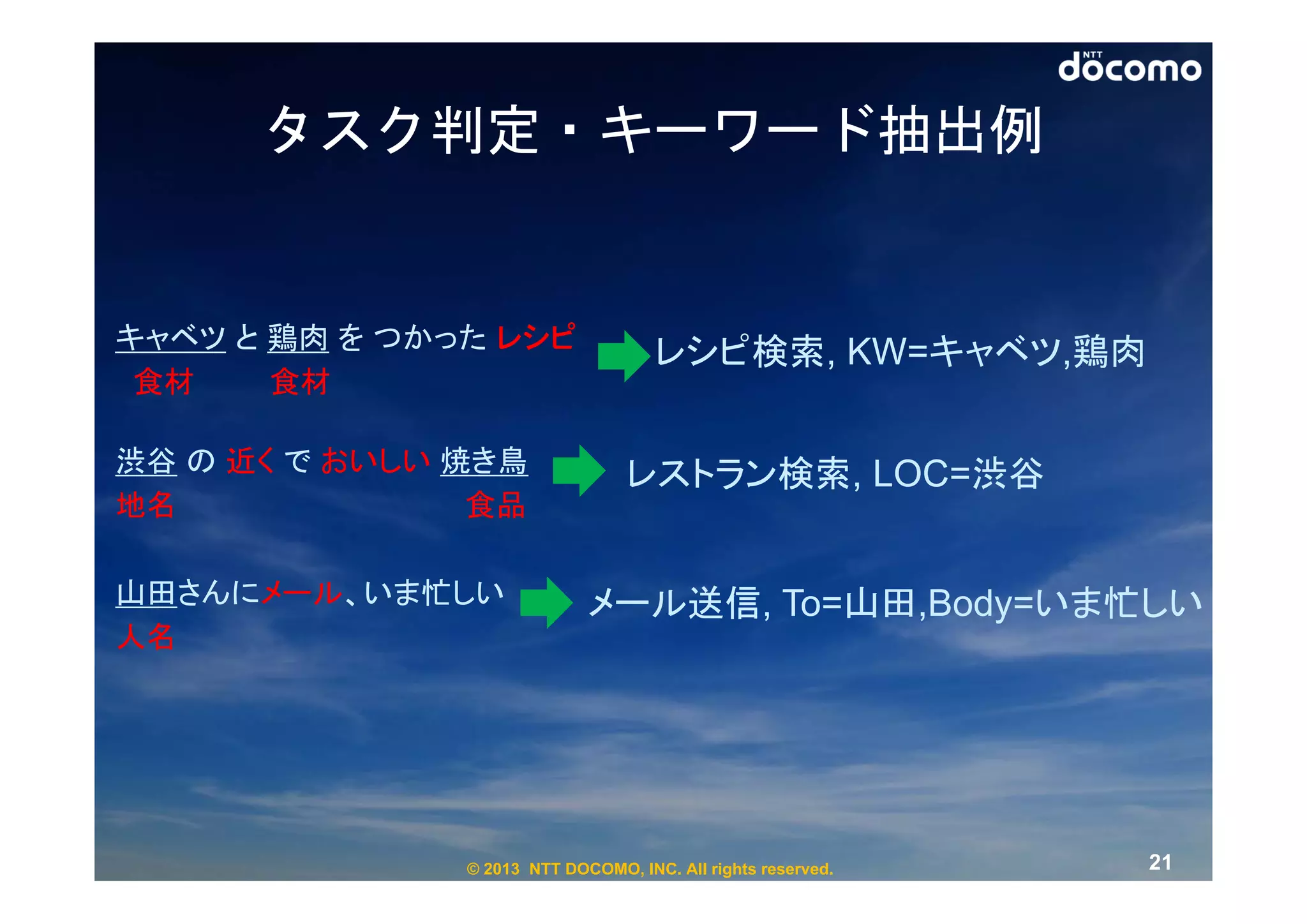 タスク判定・キーワード抽出例


キャベツ と 鶏肉 を つかった レシピ
                                     レシピ検索, KW=キャベツ,鶏肉
 食材    食材

渋谷 の 近く で おいしい 焼き鳥                レストラン検索, LOC=渋谷
地名              食品

山田さんにメール、いま忙しい               メール送信, To=山田,Body=いま忙しい
人名




               © 2013 NTT DOCOMO, INC. All rights reserved.   21
 