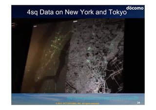 4sq Data on New York and Tokyo




                   http://www.youtube.com/watch?v=EyV1Vus226k
        © 2013 NTT DOCOMO, INC. All rights reserved.        34
 