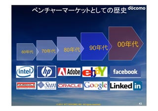ベンチャーマーケットとしての歴史




                                              90年代
                                                             00年代
60年代   70年代          80年代




              © 2013 NTT DOCOMO, INC. All rights reserved.          43
 