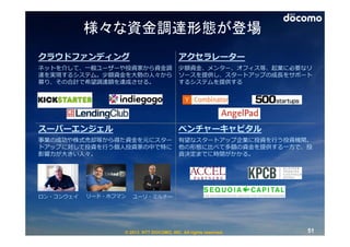 様々な資金調達形態が登場
クラウドファンディング                              アクセラレーター
ネットを介して、⼀般ユーザーや投資家から資⾦調                  少額資⾦、メンター、オフィス等、起業に必要なリ
達を実現するシステム。少額資⾦を⼤勢の⼈々から                  ソースを提供し、スタートアップの成⻑をサポート
募り、その合計で希望調達額を達成させる。                     するシステムを提供する




スーパーエンジェル                                ベンチャーキャピタル
事業の成功や株式売却等から得た資⾦を元にスター                  有望なスタートアップ企業に投資を⾏う投資機関。
トアップに対して投資を⾏う個⼈投資家の中で特に                  他の形態に⽐べて多額の資⾦を提供する⼀⽅で、投
影響⼒が⼤きい⼈々。                               資決定までに時間がかかる。




ロン・コンウェイ   リード・ホフマン   ユーリ・ミルナー




                  © 2013 NTT DOCOMO, INC. All rights reserved.   51
 