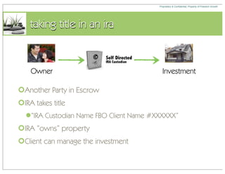Proprietary & Confidential, Property of Freedom Growth




    taking title in an ira

                           Self Directed
                           IRA Custodian

    Owner                                    Investment

Another Party in Escrow
IRA takes title
  “IRA Custodian Name FBO Client Name #XXXXXX”
IRA “owns” property
Client can manage the investment
 