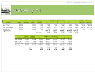 Proprietary & Confidential, Property of Freedom Growth




case study #1
 