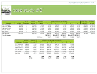 Proprietary & Confidential, Property of Freedom Growth




case study #2
 