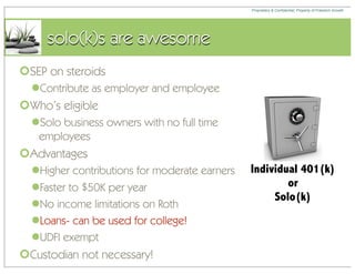 Proprietary & Confidential, Property of Freedom Growth




     solo(k)s are awesome
SEP on steroids
  Contribute as employer and employee
Who’s eligible
  Solo business owners with no full time
   employees
Advantages
  Higher contributions for moderate earners   Individual 401(k)
  Faster to $50K per year                             or
                                                    Solo(k)
  No income limitations on Roth
  Loans- can be used for college!
  UDFI exempt
Custodian not necessary!
 