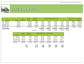 Proprietary & Confidential, Property of Freedom Growth




case study #3
 