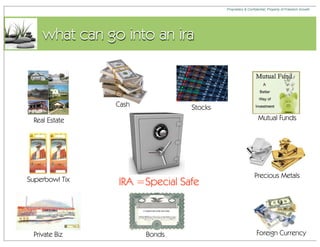Proprietary & Confidential, Property of Freedom Growth




     what can go into an ira



                Cash           Stocks
  Real Estate                                               Mutual Funds




                                                          Precious Metals
Superbowl Tix   IRA =Special Safe



  Private Biz          Bonds                               Foreign Currency
 